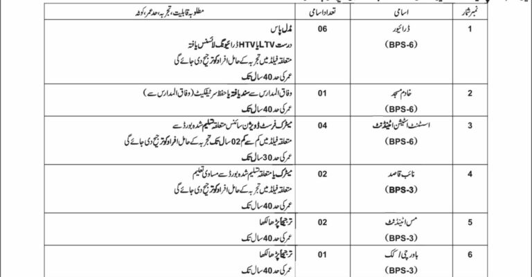 Energy Development Organization Jobs 2026 Advertisement