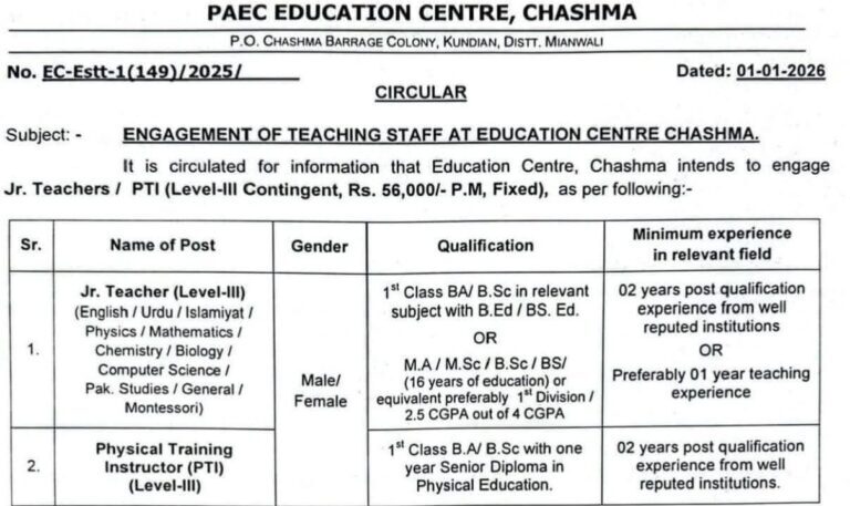 PAEC Atomic Energy Teaching Staff Jobs 2026 Advertisement