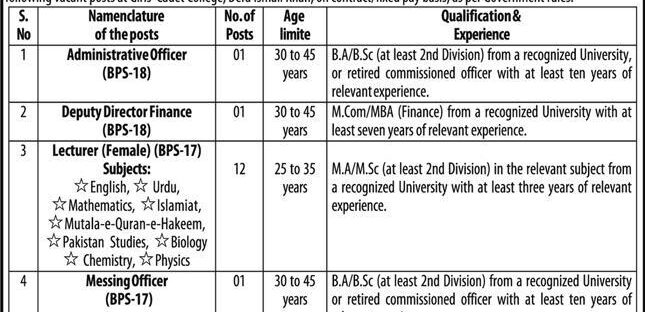 Girls Cadet College Jobs 2026 Latest Advertisement