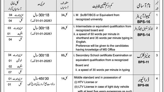 District Court Jobs Advertisement 2026 Notice
