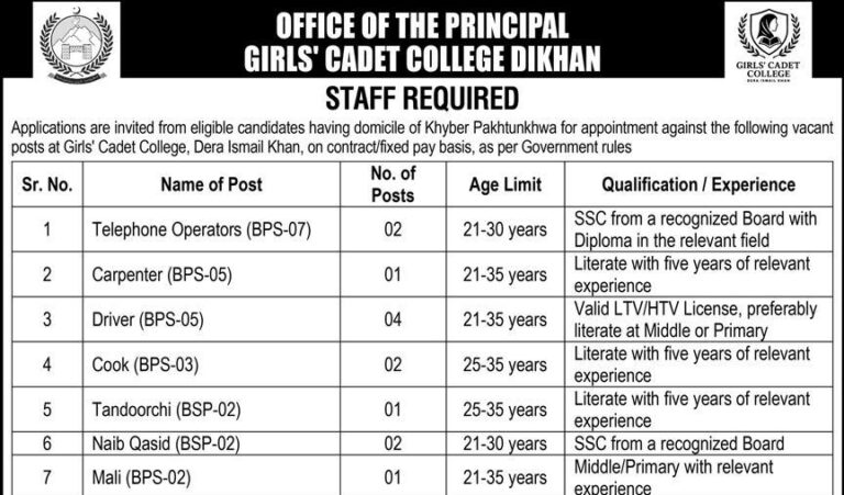 Girls Cadet College Jobs 2026 Latest Advertisement Notice