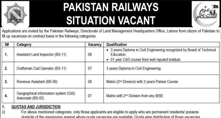 Pakistan Railways Lahore Jobs 2026 Advertisement