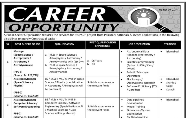 Suparco Atomic Energy Jobs 2026 Latest Advertisement