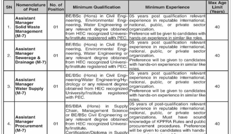 Water And Sanitation Services Company WSSC Jobs 2026 Advertisement