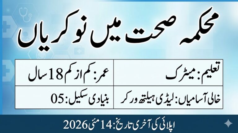 Health Department Lady Health Worker BPS-05 Jobs 2026 Advertisement