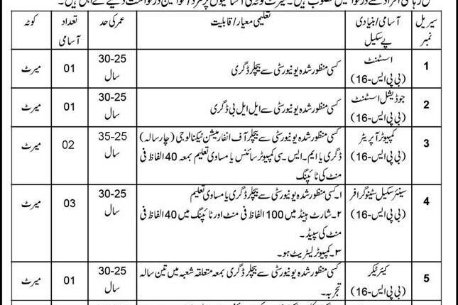 High Court Latest Jobs Advertisement 2026 BS-06 TO BS-16 Online Apply