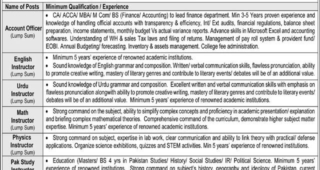 Cadet College Latest Jobs 2026 Teaching & Non Teaching Staff Jobs