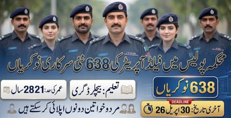 CTD Counter Terrorism Department Jobs 2026 Apply Online