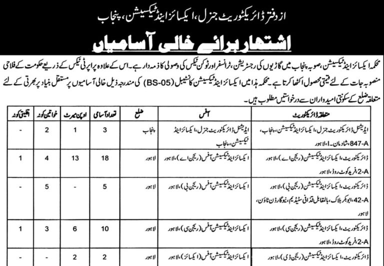 Excise Taxation & Narcotics Control Department Jobs 2026 Latest Advertisement