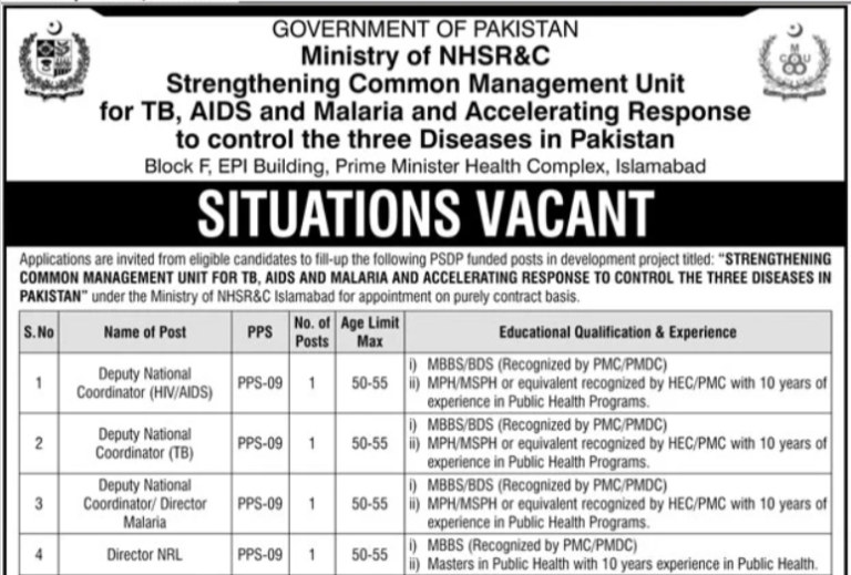 Ministry of National Health Services Regulations & Coordination NHSRC ISB Jobs 2026