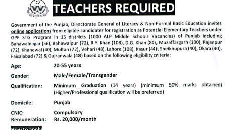 Literacy & Non-Formal Education Department Teachers Jobs 2026 Apply Online