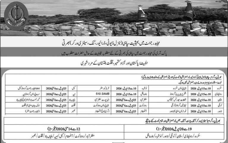 Pakistan Army Mujahid Force Regiment Jobs 2026 Apply Now
