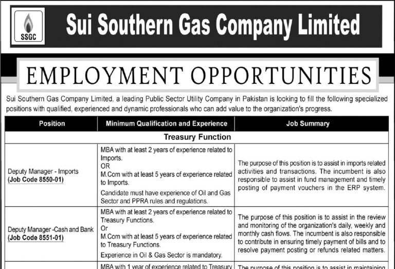 SSGC Sui Southern Gas Company Limited Jobs 2026 Apply Online