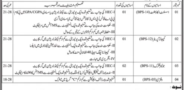 Anti Corruption Court Jobs 2026 Advertisement Notice