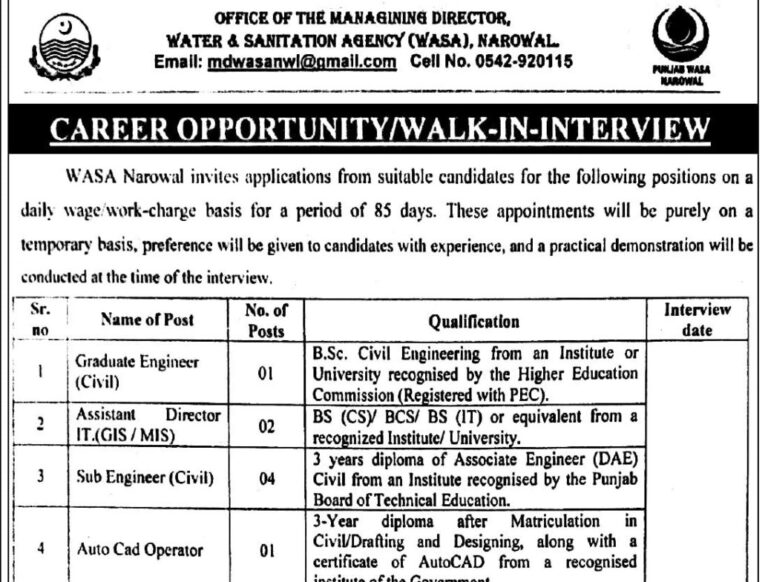 Water and Sanitation Agency WASA Jobs 2026 Advertisement Notice