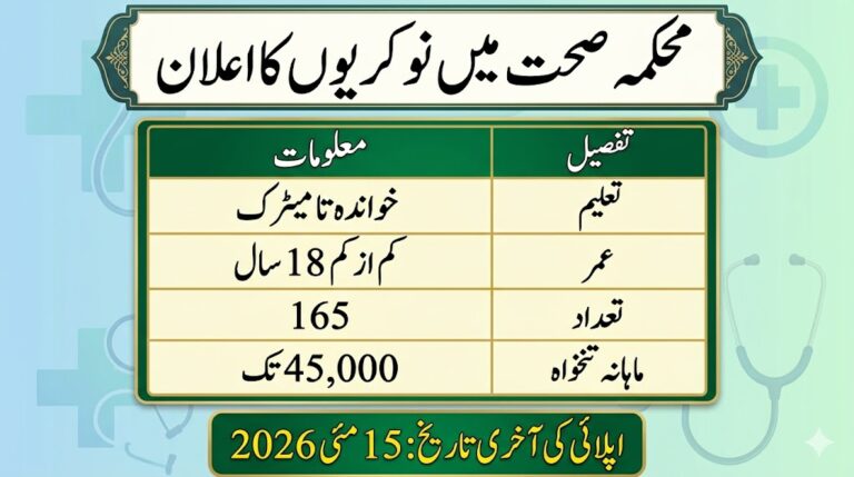 District Health Office Health Department Jobs 2026