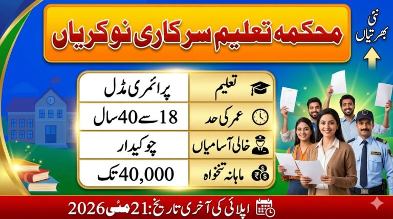 Elementary and Secondary Education Department Chowkidar Jobs 2026 Advertisement