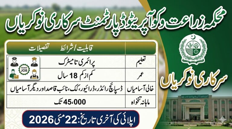 Agriculture & Cooperative Department Latest Jobs 2026 BPS-01 TO BPS-04