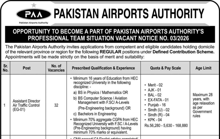 Pakistan Airports Authority PAA Jobs 2026 Apply Online