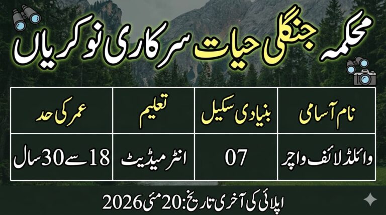 Wildlife Department Jobs May 2026 Apply Online