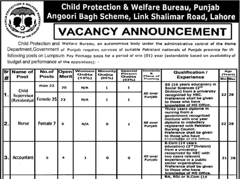Child Protection & Welfare Bureau Lahore Jobs 2026 Apply Online