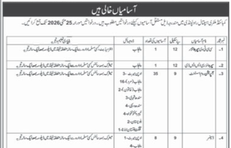Combined Military Hospital CMH Rawalpindi Jobs 2026 Advertisement