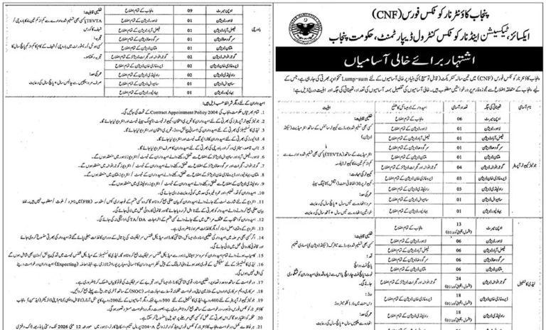 Excise Taxation & Narcotics Control Department Lahore Jobs 2026