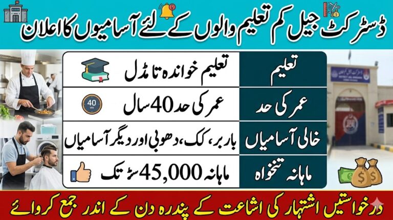 District Jail Police Latest Jobs Advertisement May 2026 Apply Now