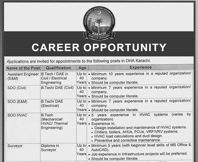 Defence Housing Authority Latest Jobs 2026 Advertisement Notice