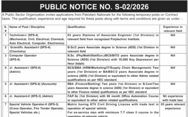 Public Sector Organization Khushab Jobs 2026 Apply Online