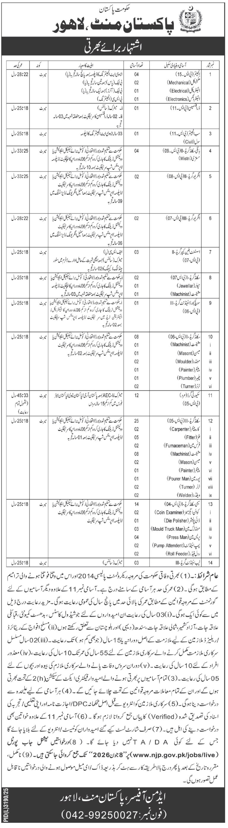 Pakistan Mint Lahore Jobs Advertisement 2026 Apply Online