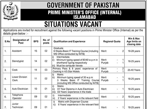 Prime Minister Office Islamabad Jobs 2026 BPS-01 TO BPS-15 Online Apply