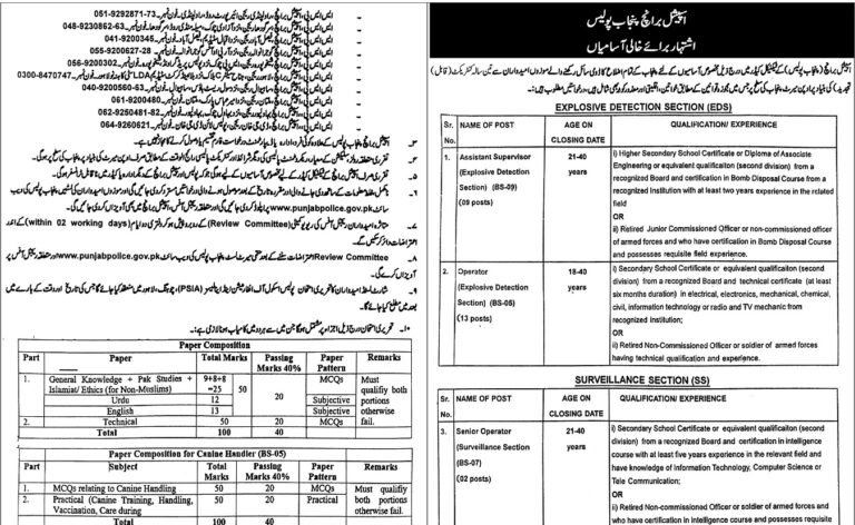punjab police jobs