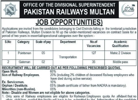 Pakistan Railways Multan Jobs 2026 Advertisement Notice
