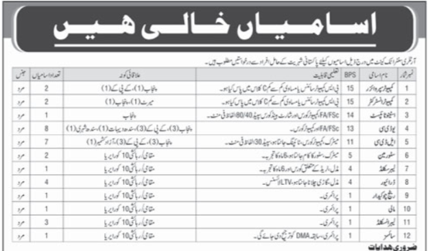 Artillery Centre Pak Army Latest Civilian Jobs 2026