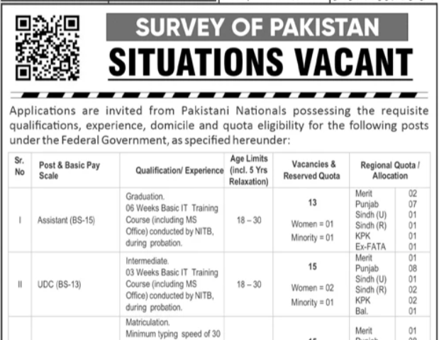 Survey Of Pakistan Latest Jobs Advertisement 2026 Online Apply
