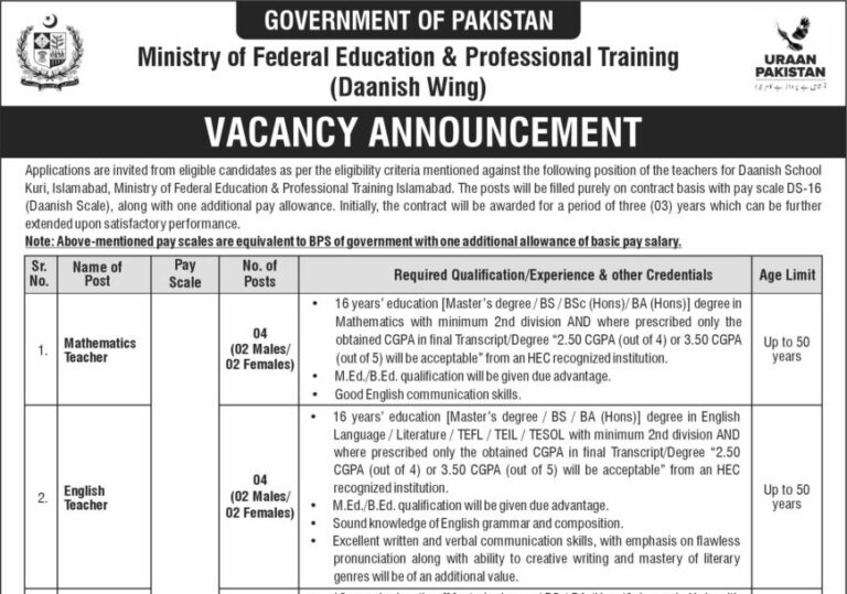 Ministry of Federal Education & Professional Training Islamabad Jobs 2026 Teaching Staff Jobs