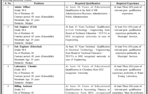 Water And Sanitation Services Company WSSC Jobs 2026 Apply Online