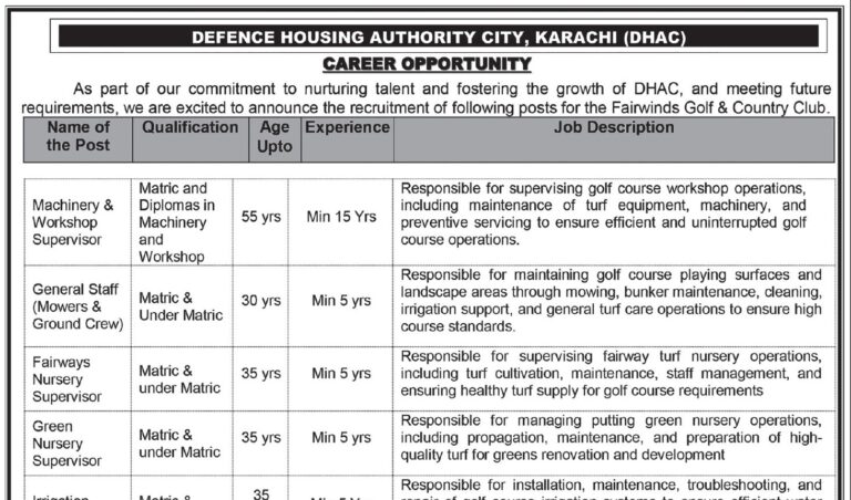 Defence Housing Authority DHA Jobs 2026 Advertisement Notice