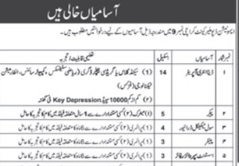 Ammunition Depot Pak Army Jobs 2026 Latest Advertisement Notice