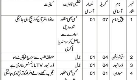 District Council Jobs 2026 Advertisement Notice