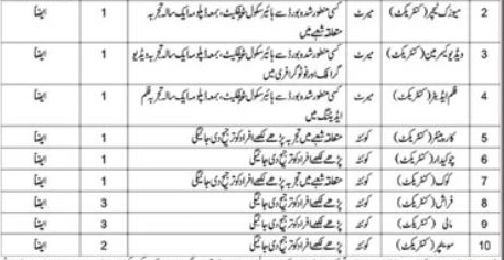 Ministry of Culture Jobs 2026 Advertisement Notice