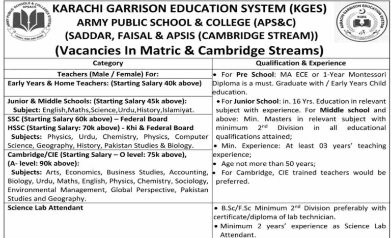 Karachi Garrison Education System KGES Jobs 2026 Advertisement Notice