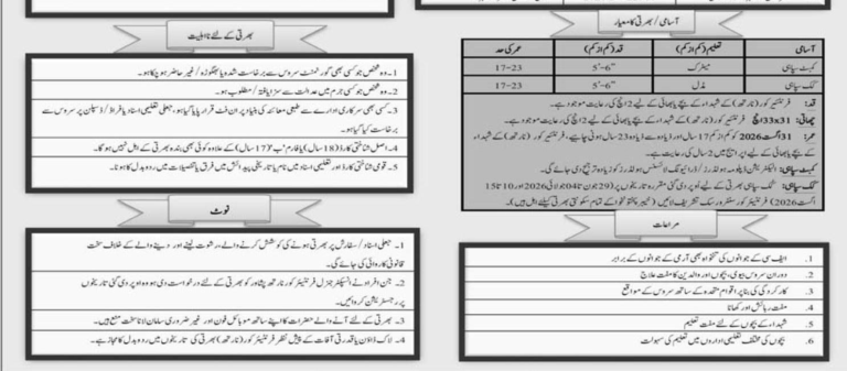 Frontier Constabulary FC Army Jobs 2026 Latest Advertisement
