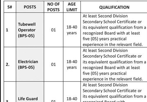 Pakistan Army Cantt Latest Civilians Jobs 2026 Advertisement Notice