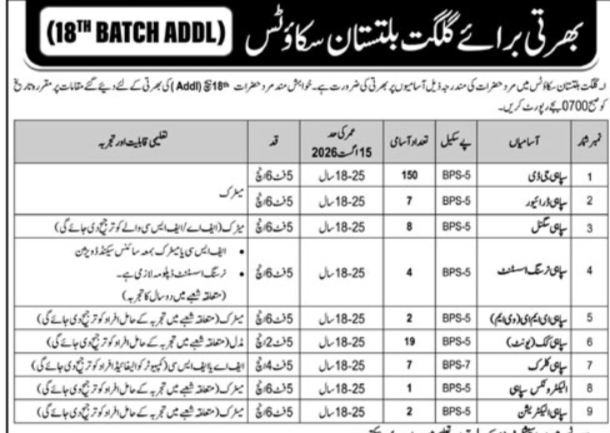 Gilgit Baltistan Scouts Latest Jobs 2026 Advertisement Notice