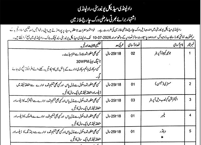 Rawalpindi Medical University RMU Jobs 2026 Advertisement Notice