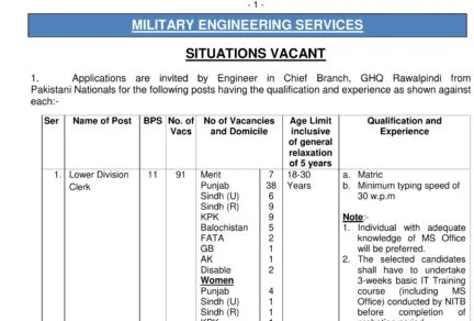 Military Engineering Services MES Rawalpindi Jobs 2026 Advertisement Online Apply