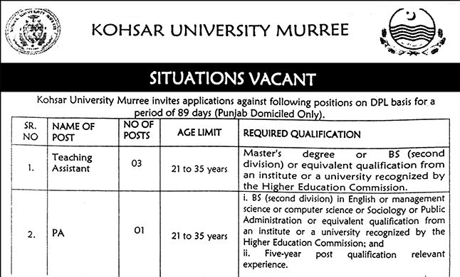 Kohsar University Muree Latest Jobs Advertisement 2026 Apply Now