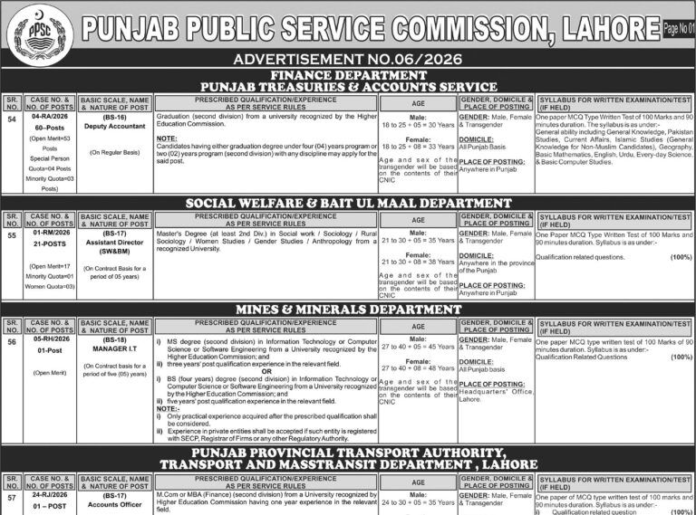 Punjab Public Service Commission PPSC Lahore Jobs 2026 Advertisement No 6/2026 